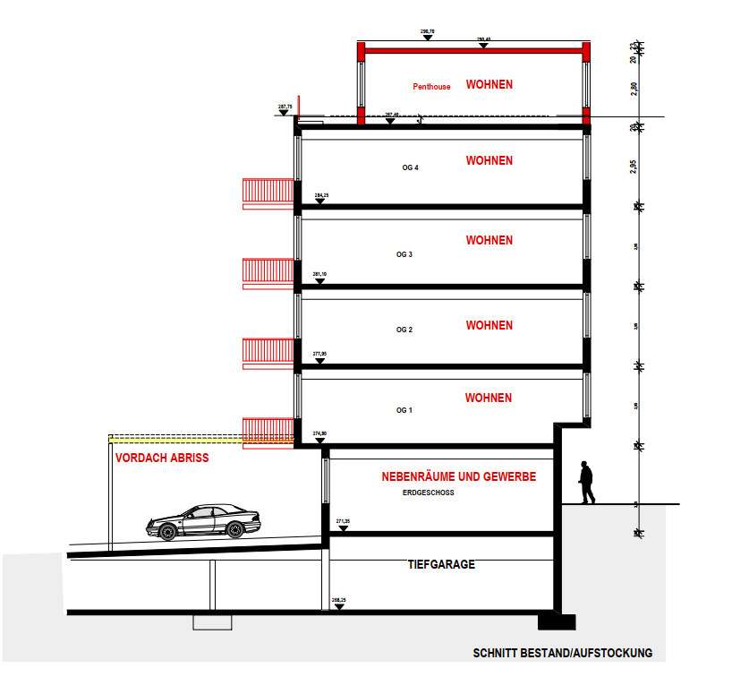Querschnitt Querschnitt