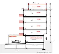 Querschnitt Querschnitt